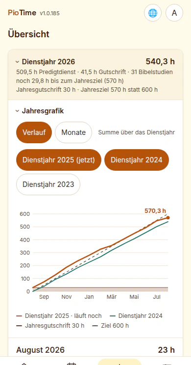 Dienstjahr-Übersicht mit Gesamtsumme 540,3 Stunden und Monatssummen darunter